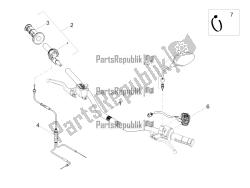 guidon - commandes