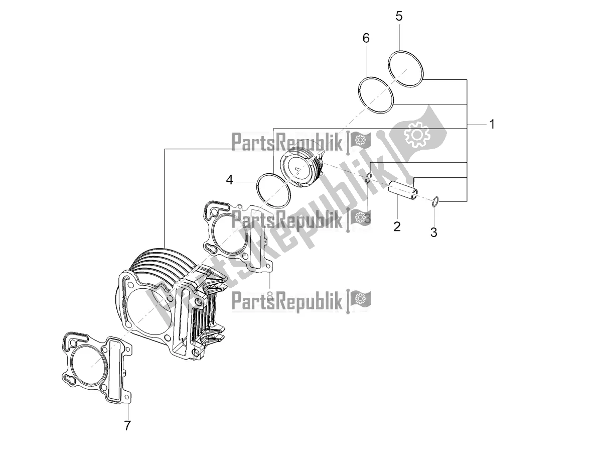 Tutte le parti per il Cilindro - Pistone del Aprilia SXR 160 Bsvi ABS Latam 2021