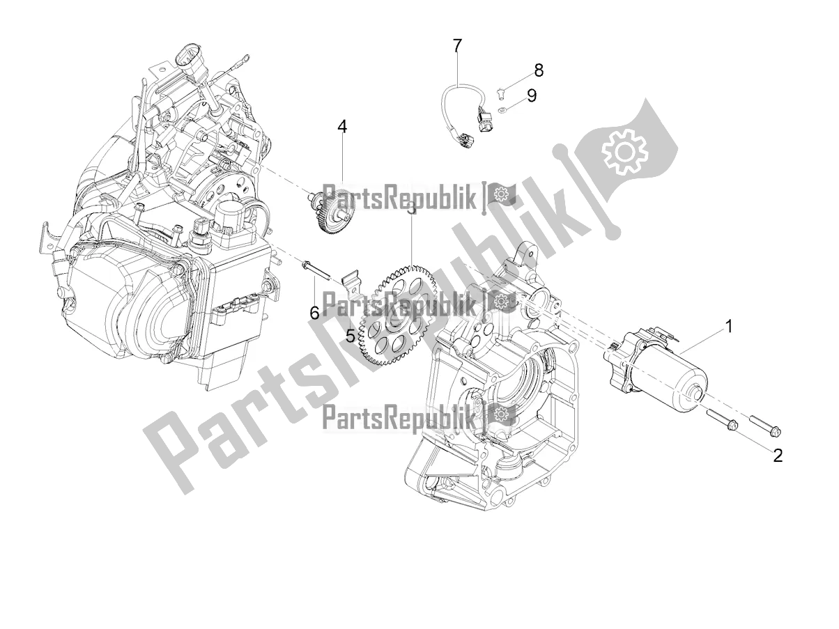 Alle onderdelen voor de Starter / Elektrische Starter van de Aprilia SXR 160 Bsvi ABS Latam 2021