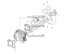 Cylinder - Piston