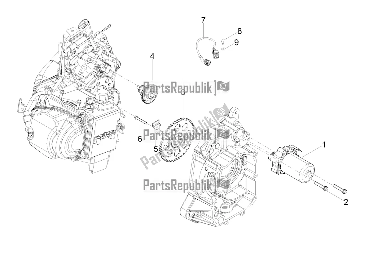 Alle onderdelen voor de Starter / Elektrische Starter van de Aprilia SXR 160 Bsvi ABS Latam 2022