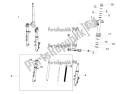 forcella anteriore