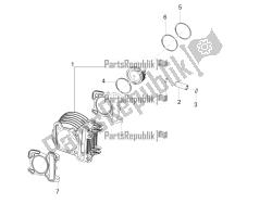 cylindre - piston