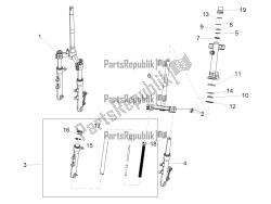 forcella anteriore