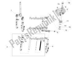 fourche avant