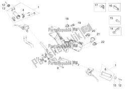 guidon - commandes