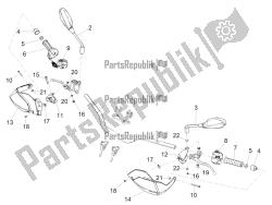 Handlebar - Controls