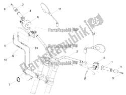 Handlebar - Controls