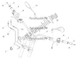 Handlebar - Controls