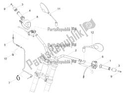 Handlebar - Controls