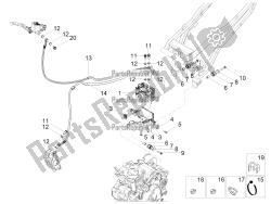 abs Bremssystem