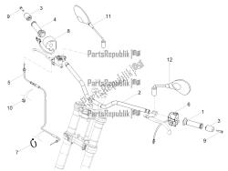 Handlebar - Controls