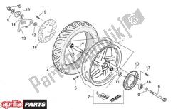 roda traseira