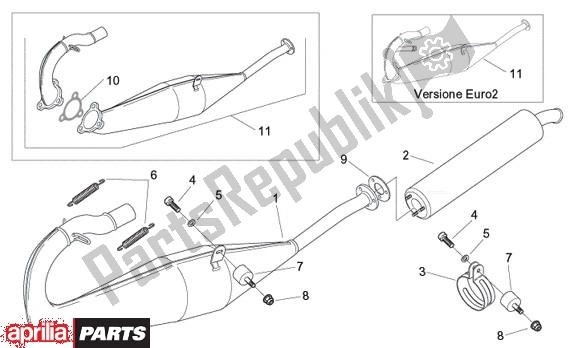 All parts for the Uitlaatgroep of the Aprilia Tuono 350 2003 - 2004