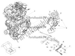 levier partiel pour compléter le moteur