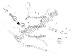 Handlebar - Controls