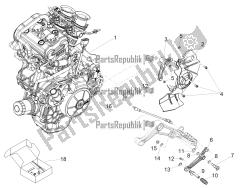 alavanca parcial de completação do motor