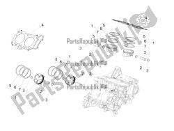 Cylinder - Piston