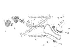 Front cylinder timing system