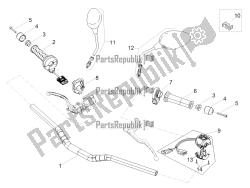 Handlebar - Controls