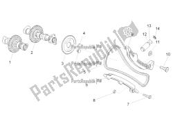 Front cylinder timing system