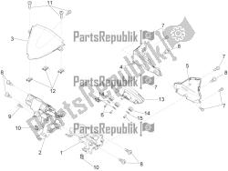 painel de controle