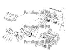 Cylinder - Piston