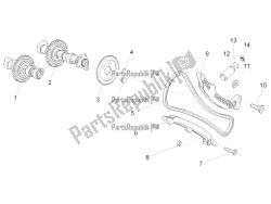 Front cylinder timing system