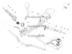 Handlebar - Controls