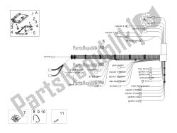 elektrisch systeem iii