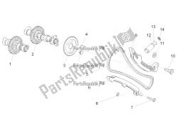 Front cylinder timing system