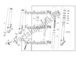 fourche avant