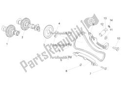 Front cylinder timing system