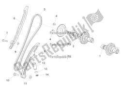 achterste cilinder timing systeem