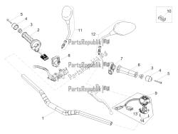 Handlebar - Controls