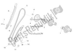 Rear cylinder timing system