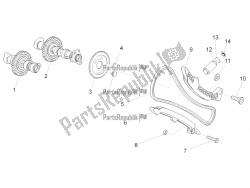 Front cylinder timing system