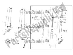 fourche avant