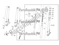 fourche avant