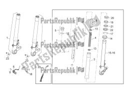 fourche avant