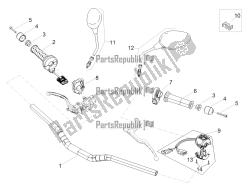 Handlebar - Controls