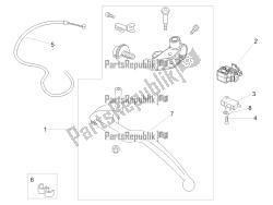 commande d'embrayage