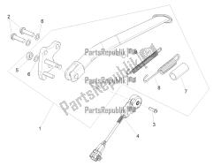 suporte central