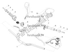 Handlebar - Controls