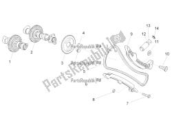 Front cylinder timing system