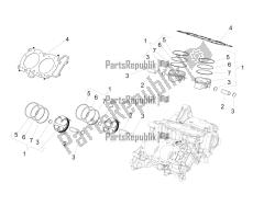 Cylinder - Piston