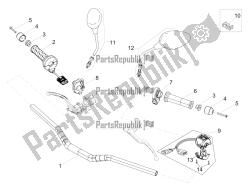 Handlebar - Controls