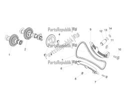 Front cylinder timing system