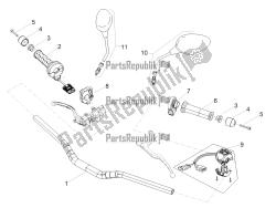 Handlebar - Controls