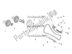 Front cylinder timing system